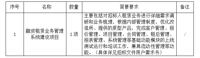 微信截圖_20220916141812.png